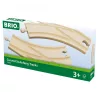 Brio 33346 2 db Y elágazás