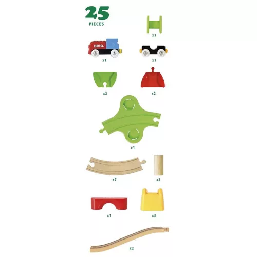 Brio 33710 Első vonat szettem