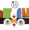 Brio 33727 Első nagy kezdőszettem