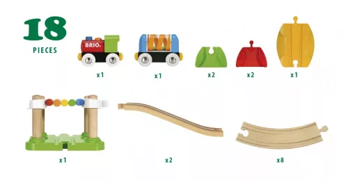 Brio 33727 Első nagy kezdőszettem