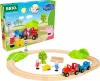 BRIO World Peppa malac vasúti kezdőkészlet (36123) – Első fa vonatpályám figurákkal