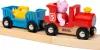 BRIO World Peppa malac vasúti kezdőkészlet (36123) – Első fa vonatpályám figurákkal