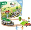 BRIO World Bluey vasúti kezdőkészlet (36144) – Első fa vonatpályám figurákkal