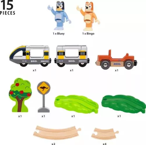 BRIO World Bluey vasúti kezdőkészlet (36144) – Első fa vonatpályám figurákkal