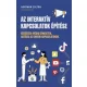 Az Interaktív kapcsolatok építése