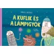 A kuflik és a lámpigyók