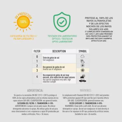 Disney Lilo és Stitch, A csillagkutya Sunny Day napszemüveg és baseball sapka szett