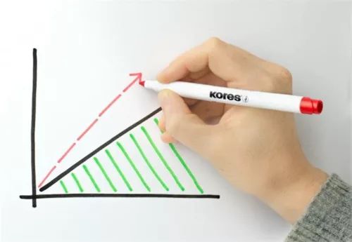 Tábla- és flipchart marker készlet, 1-3 mm kúpos, KORES "K-Marker W1", 4 különböző szín