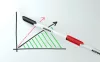 Tábla- és flipchart marker készlet, 1-3 mm kúpos, KORES "K-Marker W1", 6 különböző szín