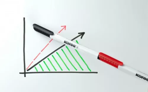 Tábla- és flipchart marker készlet, 1-3 mm kúpos, KORES "K-Marker W1", 6 különböző szín