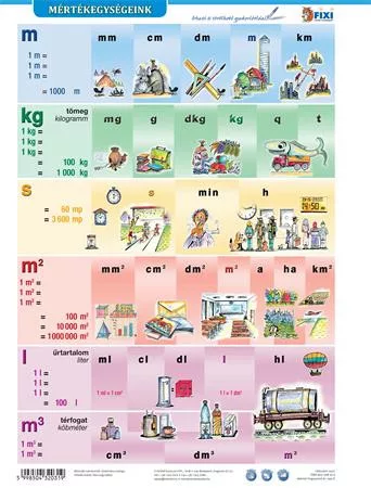 Tanulói munkalap, A4, STIEFEL "Mértékegységeink"