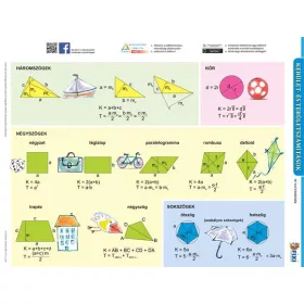   Tanulói munkalap, A4, STIEFEL "Kerület és területszámítások/négyszögek"