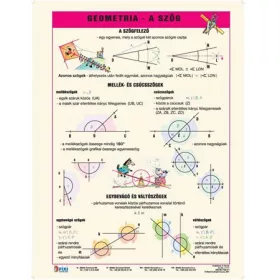   Tanulói munkalap, A4, STIEFEL "Geometria -a szög"