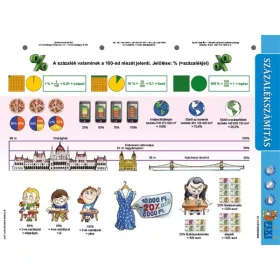   Tanulói munkalap, A4,  STIEFEL "Százalékszámítás duo"