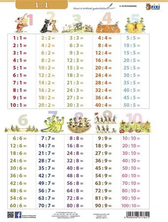 Tanulói munkalap, A4, STIEFEL"Osztás"