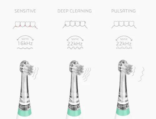 Nuvita elektromos fogkefe gyermekeknek - 1151B
