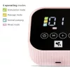 Lorelli Eva dupla elektromos mellszívó - Pink