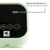 Lorelli Lea elektromos mellszívó - Green