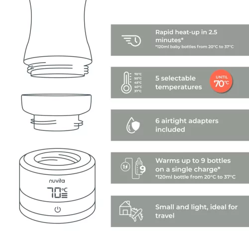 Nuvita Univerzális hordozható cumisüveg-melegítő Warm70 – 1166