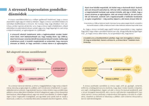 Stresszcsökkentés helyett hasznosítsd a stresszt
