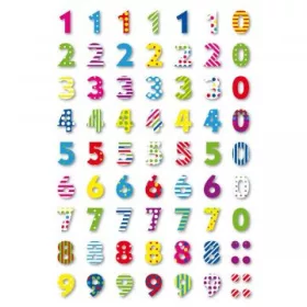 Herma: Matricaszámok