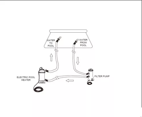 INTEX Elektromos medence fűtés 3kW (28684)