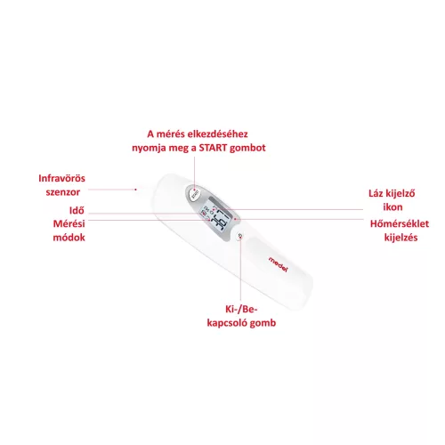 Medel fülhõmérõ - Ear Temp infra
