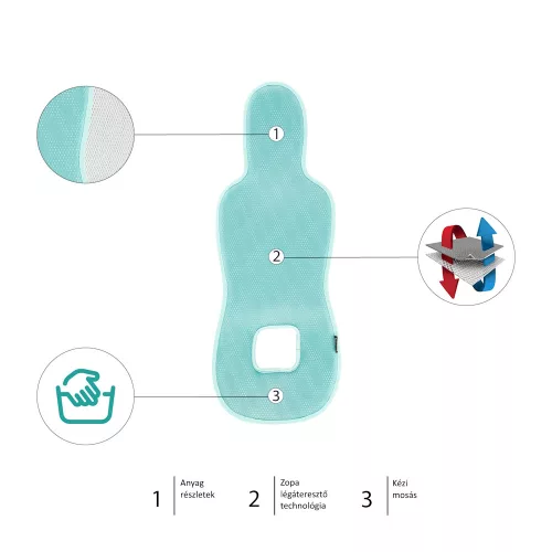 Zopa ülésbetét - Breeze - 0 hótól hordozóba Aquatic zöld