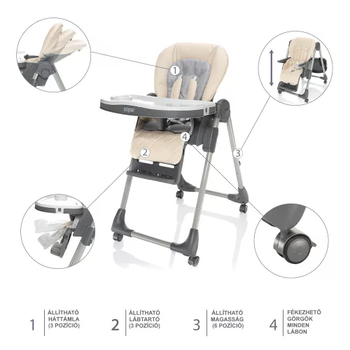 Zopa etetõszék - Monti 2 Diamond Beige
