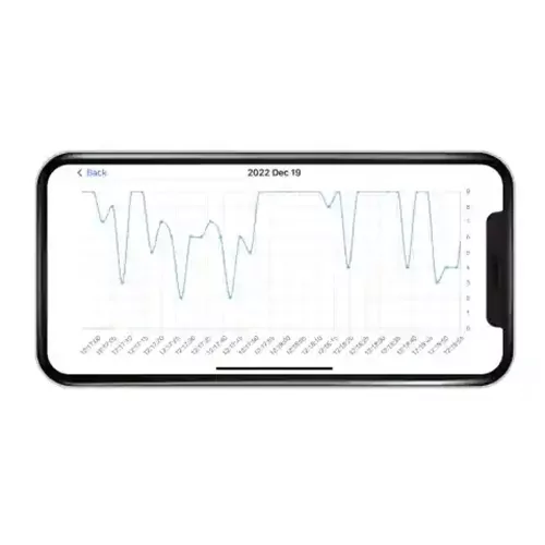 Milian légzésfigyelõ PRO Bluetooth Twins 4db érzékelõlappal