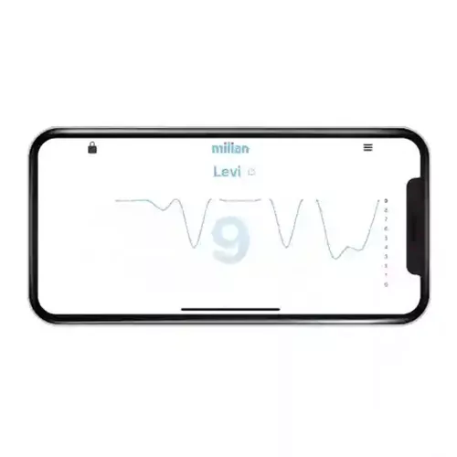 Milian légzésfigyelõ PRO Bluetooth Twins 4db érzékelõlappal