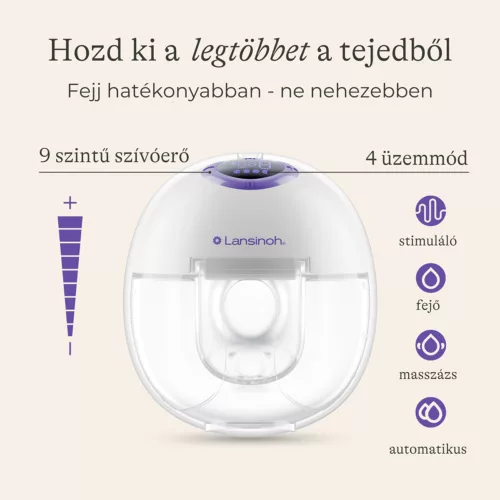 Lansinoh hordható mellszívó 4 fázisú egyes Soothies regeneráló mellpárnával szettben