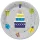 Happy Birthday Gifts and Garlands papírtányér 8 db-os 18 cm