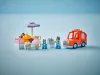 LEGO DUPLO Bluey – Fagyizás Bluey-val (10458)