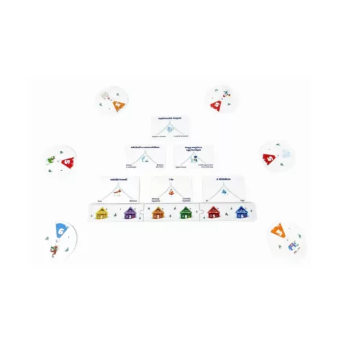 Bal jobb dilemma társasjáték