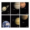 Füzet kockás STREET A/4 54 lapos Planets