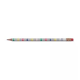   Grafitceruza KOH-I-NOOR 1231 HB hengeres radíros szorzótábla