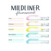 Szövegkiemelő kétvégű ZEBRA Mildliner fluorescent 1,4-4,0 mm 5 db/ készlet