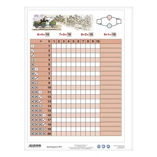 Tanulói munkalap STIEFEL A/4 összeadás I. + munkaoldal