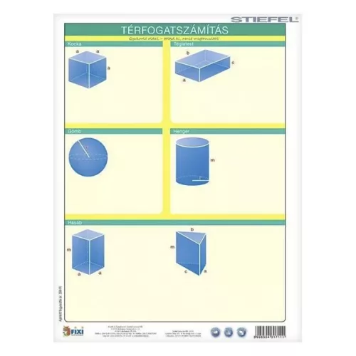 Tanulói munkalap STIEFEL A/4 térfogatszámítás